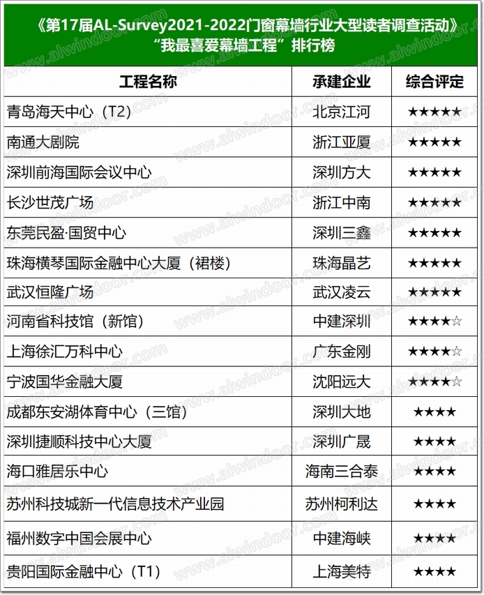 http://www.haojiuwang.cc/infoimg/20220304/16.jpg